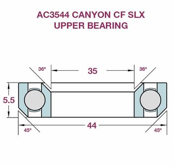 Lager ACB3544H5.5