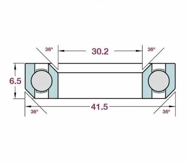 lager ACB872K