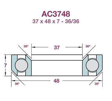 Lager AC3748