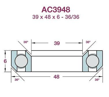 Lager AC3948