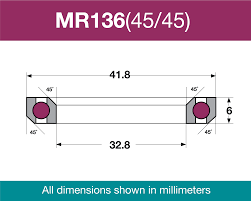 Balhoofdlager MR136