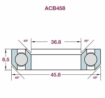 Lager ACB458