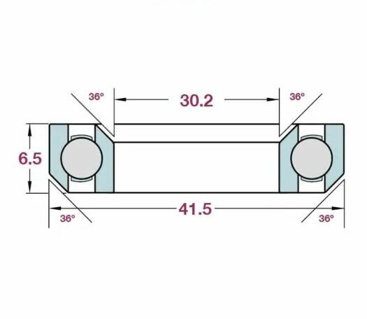 lager ACB872K