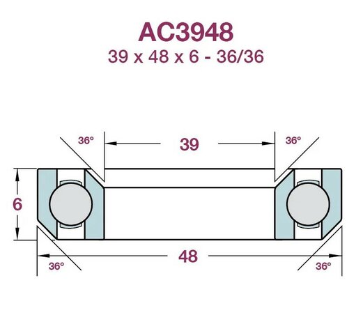Lager AC3948