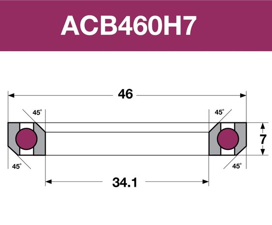 Lager ACB460H7