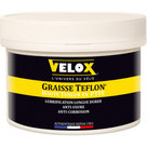 Velox vet Teflon